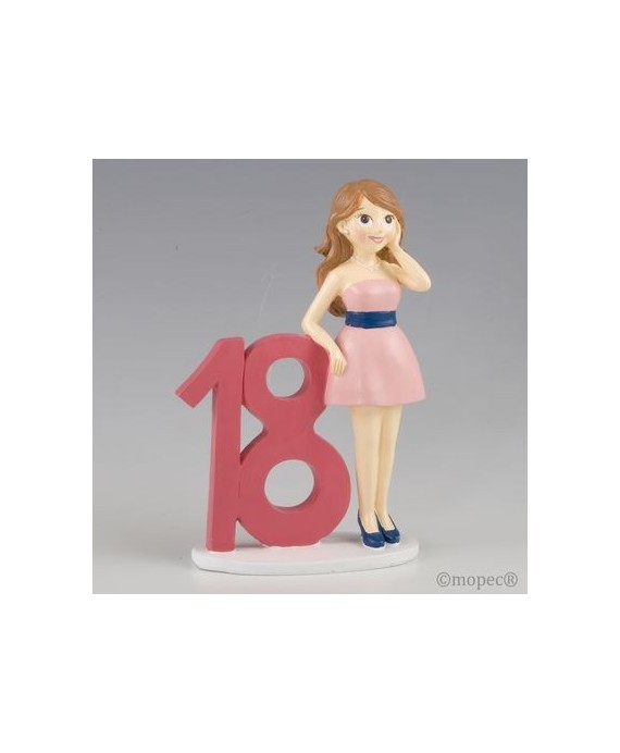 Figura Para Pastel 18 Aniversario Chica Vestido