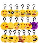 Llavero emoticonos