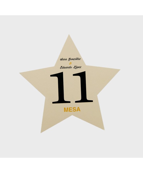 Numero para la mesatarjetra de embarque VIP