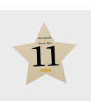 Numero para la mesatarjetra de embarque VIP