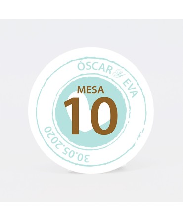 Numero para la mesatarjeta de embarque avion