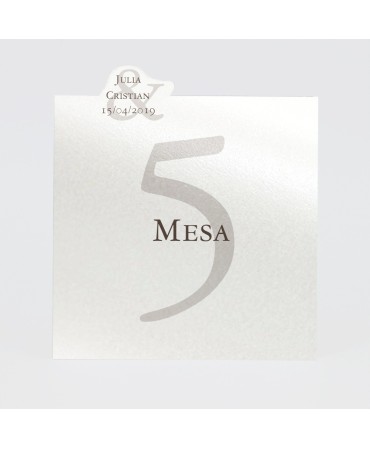 Numero para la mesalazo chocolate