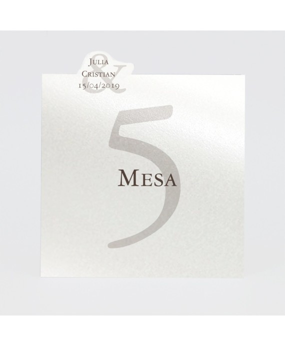 Numero para la mesalazo chocolate