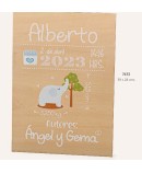 Cartel madera bebé elefante celeste personalizado